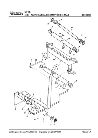BF75
23/10/2006
44-04 - ALAVANCA DE ACIONAMENTO DO HI-TRAC
Catálogo de Peças VALTRA 8.0 - Impresso em 26/07/2017 Página 1/1
 