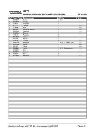 BF75
23/10/2006
44-04 - ALAVANCA DE ACIONAMENTO DO HI-TRAC
Catálogo de Peças VALTRA 8.0 - Impresso em 26/07/2017 Página 1/1
Ref. Num. Peça Denominação Qtd Nota $ Unit.
1 83285500 Bucha 1 4x2 -----
2 30235400 Manopla 1 -----
3 HD9030 Parafuso 1 -----
4 JE3130 Cupilha 1 -----
5 JE9084 Mola 1 -----
6 436390 Bucha de plástico 6 -----
7 85090000 Alavanca 1 -----
8 81929800 Suporte 1 -----
9 HA6344 Parafuso 2 -----
10 83349720 Haste 1 -----
11 JD0408 Arruela 2 -----
12 JE3076 Cupilha 2 -----
13 83283020 Alavanca 1 With 12 speeds com -----
14 83282600 Haste 1 -----
15 JB7907 Porca 1 -----
16 83282520 Haste 1 With 9 speeds com -----
17 83292010 Eixo 1 -----
18 83282740 Mancal 1 -----
20 KG2018 Trava 2 -----
21 83346910 Alavanca 1 -----
 