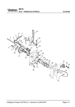 BF75
23/10/2006
46-01 - TOMADA DE POTÊNCIA
Catálogo de Peças VALTRA 8.0 - Impresso em 26/07/2017 Página 1/1
 