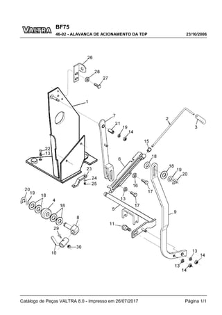 BF75
23/10/2006
46-02 - ALAVANCA DE ACIONAMENTO DA TDP
Catálogo de Peças VALTRA 8.0 - Impresso em 26/07/2017 Página 1/1
 