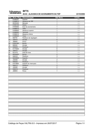 BF75
23/10/2006
46-02 - ALAVANCA DE ACIONAMENTO DA TDP
Catálogo de Peças VALTRA 8.0 - Impresso em 26/07/2017 Página 1/1
Ref. Num. Peça Denominação Qtd Nota $ Unit.
1 81890201 Suporte 1 -----
2 81888810 Alavanca da TDP 1 -----
3 80355400 Manopla 1 -----
4 81890100 Rolete 1 -----
5 81890800 Eixo de acionamento 1 -----
6 81888010 Trilho 1 -----
7 81889600 Alavanca superior 1 -----
8 81888900 Terminal 1 -----
9 81890010 Alavanca inferior 1 -----
10 81888500 Trava 1 -----
11 859750 Parafuso de regulagem 1 -----
13 JD0410 Arruela 5 -----
14 JB8905 Porca 3 -----
15 81891500 Bucha 1 -----
16 686930 Arruela 1 -----
17 HA9229 Parafuso 2 -----
18 81776000 Arruela 6 -----
19 JD0412 Arruela 2 -----
20 KG1073 Anel de trava 1 -----
21 80054600 Bucha 2 -----
22 HA6333 Parafuso 3 -----
23 82639600 Suporte 1 -----
24 JD0408 Arruela 2 -----
25 HA6322 Parafuso 2 -----
26 81919800 Suporte do interruptor 1 -----
27 HA6313 Parafuso 2 -----
28 JD0406 Arruela 2 -----
29 HA6315 Parafuso 1 -----
30 JB8903 Porca 1 -----
 