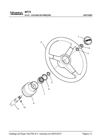BF75
10/07/2002
61-01 - COLUNA DA DIREÇÃO
Catálogo de Peças VALTRA 8.0 - Impresso em 26/07/2017 Página 1/1
 