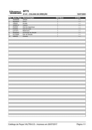 BF75
10/07/2002
61-01 - COLUNA DA DIREÇÃO
Catálogo de Peças VALTRA 8.0 - Impresso em 26/07/2017 Página 1/1
Ref. Num. Peça Denominação Qtd Nota $ Unit.
1 30302830 Tampa 1 -----
2 80049000 Porca 1 -----
3 JD0420 Arruela 1 -----
4 32889010 Volante 1 -----
5 KG2025 Anel de segurança 1 -----
6 KG3052 Anel de trava 1 -----
7 LA11071 Rolamento 1 -----
8 85092800 Guarnição da direção 1 -----
9 81372600 Eixo da direção 1 -----
10 GB8005 Chaveta 1 -----
 