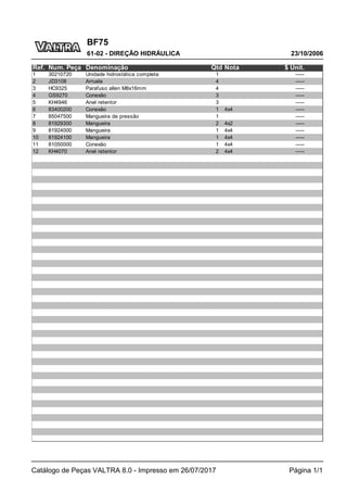 BF75
23/10/2006
61-02 - DIREÇÃO HIDRÁULICA
Catálogo de Peças VALTRA 8.0 - Impresso em 26/07/2017 Página 1/1
Ref. Num. Peça Denominação Qtd Nota $ Unit.
1 30210720 Unidade hidrostática completa 1 -----
2 JD3108 Arruela 4 -----
3 HC9325 Parafuso allen M8x16mm 4 -----
4 GS9270 Conexão 3 -----
5 KH4946 Anel retentor 3 -----
6 83400200 Conexão 1 4x4 -----
7 85047500 Mangueira de pressão 1 -----
8 81929300 Mangueira 2 4x2 -----
9 81924000 Mangueira 1 4x4 -----
10 81924100 Mangueira 1 4x4 -----
11 81050000 Conexão 1 4x4 -----
12 KH4070 Anel retentor 2 4x4 -----
 