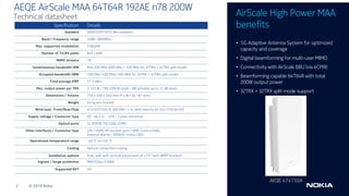 2 © 2019 Nokia
AirScale High Power MAA
benefits
• 5G Adaptive Antenna System for optimized
capacity and coverage
• Digital beamforming for multi-user MIMO
• Connectivity with AirScale BBU (via eCPRI)
• Beamforming capable 64T64R with total
200W output power
• 32TRX + 32TRX split mode support
AEQE 474750A
Specification Details
Standard 3GPP/CEPT/ETSI NR compliant
Band / Frequency range 3480~3800MHz
Max. supported modulation 256QAM
Number of TX/RX paths 64T / 64R
MIMO streams 16
Instantaneous bandwidth IBW Max 200 MHz (200 MHz + 200 MHz for 32TRX + 32TRX split mode)
Occupied bandwidth OBW 100 MHz (100 MHz+100 MHz for 32TRX + 32TRX split mode)
Total average EIRP 77.5 dBm
Max. output power per TRX 3.125 W / TRX (200 W total) - SW settable up to 12 dB down
Dimensions / Volume 750 x 450 x 240 mm (H x W x D) / 81 litres
Weight 45 kg w/o bracket
Wind load, Front/Rear/Side 472/527/234 N [EN1991-1-4, wind velocity 42 m/s (150 km/h)]
Supply voltage / Connector type DC -40.5 V… -57V / 2 pole connector
Optical ports 2x SFP28, 10/25GE eCPRI
Other interfaces / Connector type LMI / HDMI, RF monitor port / SMA, Control AISG,
External Alarms / MDR26, status LEDs
Operational temperature range -40 °C to +55 °C
Cooling Natural convection cooling
Installation options Pole, wall, with vertical adjustment of ±15° (with AMPF bracket)
Ingress / Surge protection IP65/Class II 20KA
Supported RAT 5G
AEQE AirScale MAA 64T64R 192AE n78 200W
Technical datasheet
 