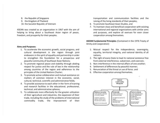 8. the Republic of Singapore
9. the Kingdom of Thailand
10. the Socialist Republic of Vietnam
ASEAN was created as an organization in 1967 with the aim of
helping to bring about a Southeast Asian region of peace,
freedom, and prosperity for their peoples.
Aims and Purposes:
1. To accelerate the economic growth, social progress, and
cultural development in the region through joint
endeavors in the spirit of equality and partnership in order
to strengthen the foundation for a prosperous and
peaceful community of Southeast Asian Nations;
2. To promote regional peace and stability through abiding
respect for justice and the rule of law in the relationship
among countries of the region and adherence to the
principles of the United Nations Charter;
3. To promote active collaboration and mutual assistance on
matters of common interest in the economic, social,
cultural, technical, scientific and administrative fields;
4. To provide assistance to each other in the form of training
and research facilities in the educational, professional,
technical, and administrative spheres;
5. To collaborate more effectively for the greater utilization
of their agriculture and industries, the expansion of their
trade, including the study of the problems of international
commodity trade, the improvement of their
transportation and communication facilities and the
raising of the living standards of their peoples;
6. To promote Southeast Asian Studies, and
7. To maintain close and beneficial cooperation with existing
international and regional organizations with similar aims
and purposes, and explore all avenues for even closer
cooperation among themselves.
ASEAN Fundamental Principles (Contained in the 1976 Treaty of
Amity and Cooperation)
1. Mutual respect for the independence, sovereignty,
equality, territorial integrity, and national identity of all
nations;
2. The right of every State to lead its national existence free
from external interference, subversion, and coercion;
3. Non-interference in the internal affairs of one another;
4. Settlement of differences by peaceful manner;
5. Renunciation of the threat or use of force; and
6. Effective cooperation among themselves.
 