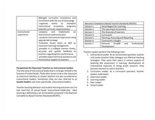 Manages curriculum innovations and
enrichment with the use of technology
-organizes teams to champion
instructional innovation programs
towards curricular responsiveness
Instructional
supervision
-prepares and implements an
instructional supervisory plan
-conducts instructional supervision using
appropriate strategy
-Evaluates lesson plans as well as
classroom learning management
-provides in a collegial manner timely,
accurate and specific feedback to
teachers regarding their performance
-provides expert technical assistance and
instructional support to teachers
Perspectives for Classroom Teachers as Instructional Leaders
The new view of instructional leadership is no longer limited to the
function of school heads. Those who remain to be in the classroom
as classroom teachers or master teachers are also considered as
instructional leaders. Sometimes they are also referred to as
teacher leaders and more specifically, instructional leaders.
Teacher teaching behavior and student learning outcomes are the
two main foci of school heads’ instructional leadership. Ideal
teaching is defined by a set of standards contained in the National
Competency-Based Teacher Standards (NCBTS).
National Competency-Based Teacher Standards (NCBTS)
Domain 1 Social Regard for Learning
Domain 2 The Learning Environment
Domain 3 The Diversity of Learners
Domain 4 Curriculum
Domain 5 Planning, Assessing and Reporting
Domain 6 Community Linkages
Domain 7 Personal Growth and Professional
Development
Teacher Leaders perform the following roles:
1. Instructional Leader. As an instructional specialist, teacher
and master teachers help colleague use effective teaching
strategies. They assist their peers in various aspects of
teaching like assessment in learning, development of
instructional materials or doing action research. They
become mentors to novice teachers.
2. Curriculum Leader. As a curriculum specialist, teacher
leaders understand
3. Classroom Leader
4. Learning Leader
5. Peer Leader
6. School Leader
 