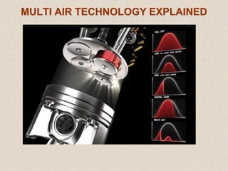 MULTI AIR TECHNOLOGY EXPLAINED
 