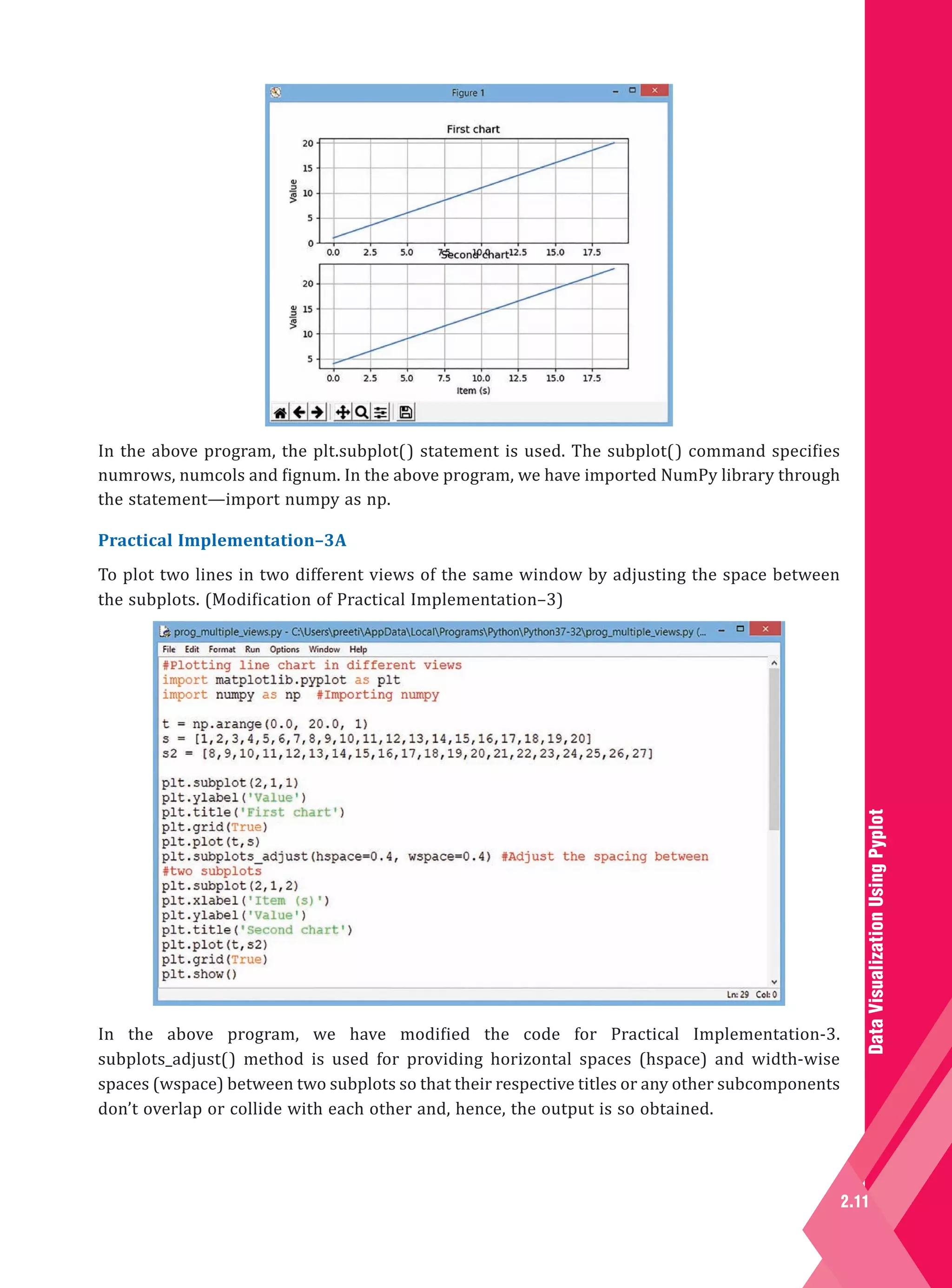 Class 12 Ip Whole Text Book Preeti Arora | PDF