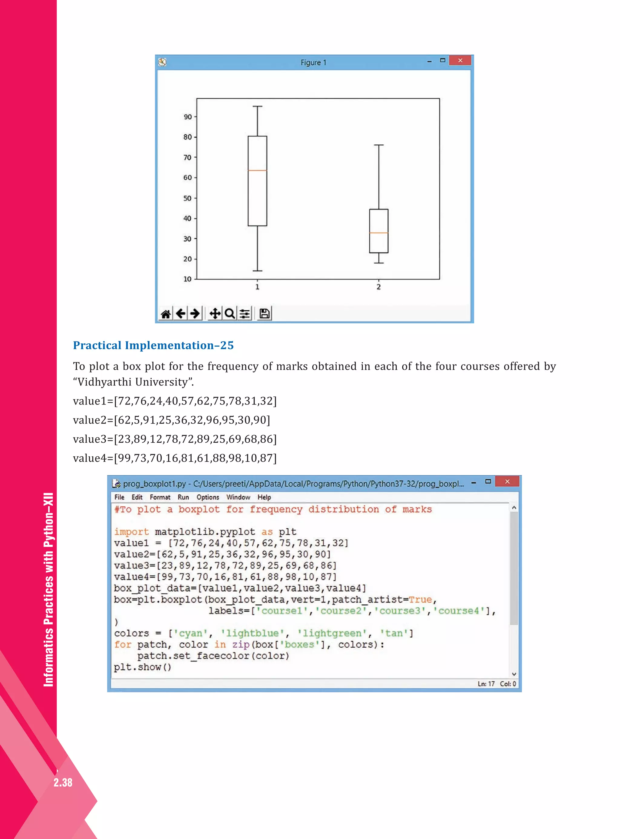 Class 12 Ip Whole Text Book Preeti Arora | PDF