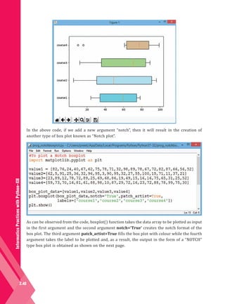 Class 12 Ip Whole Text Book Preeti Arora | PDF