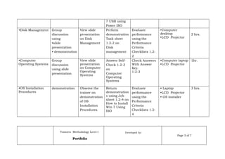 Session plan installing and configuring computer system.pdf