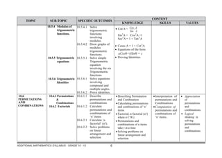 toaz.info-additional-mathematics-syllabus-grades-10-12-pr ...