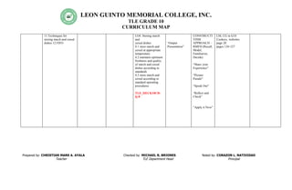 toaz.info-tle-10-curriculum-map-pr_002bc4b578b90eecdcb2f49ef4ec6f8e.pdf