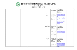 toaz.info-tle-10-curriculum-map-pr_002bc4b578b90eecdcb2f49ef4ec6f8e.pdf