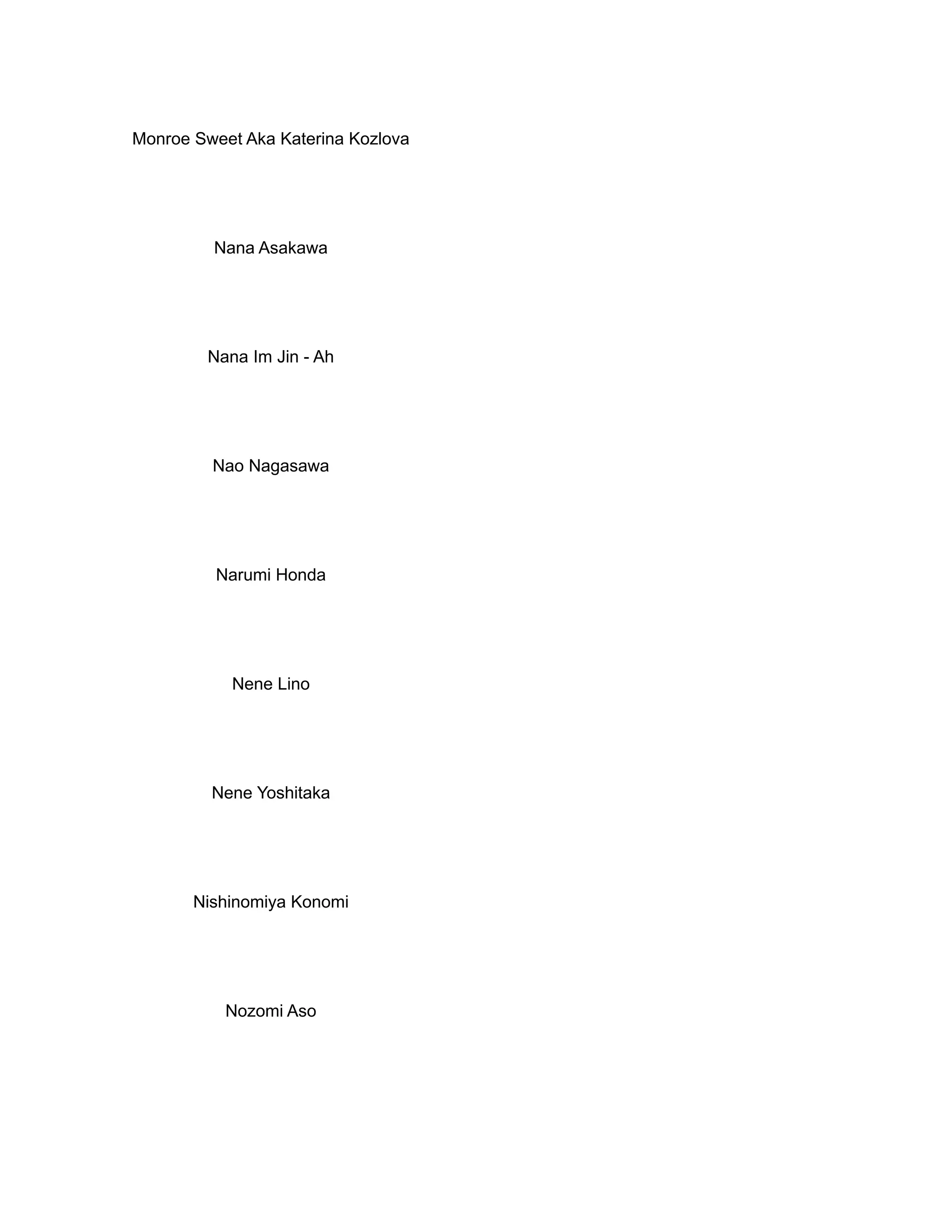 Monroe Sweet Aka Katerina Kozlova
Nana Asakawa
Nana Im Jin - Ah
Nao Nagasawa
Narumi Honda
Nene Lino
Nene Yoshitaka
Nishinomiya Konomi
Nozomi Aso
 