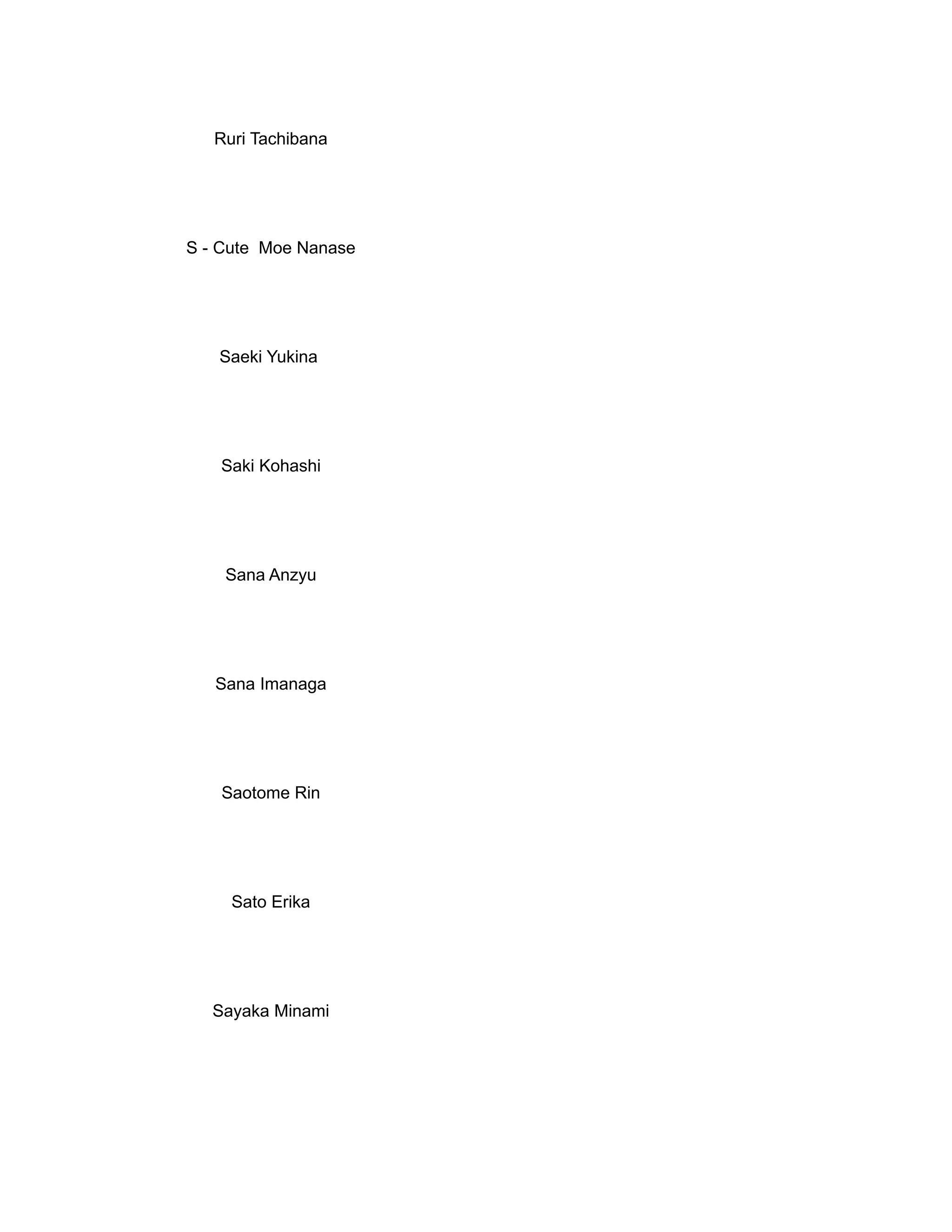 Ruri Tachibana
S - Cute Moe Nanase
Saeki Yukina
Saki Kohashi
Sana Anzyu
Sana Imanaga
Saotome Rin
Sato Erika
Sayaka Minami
 