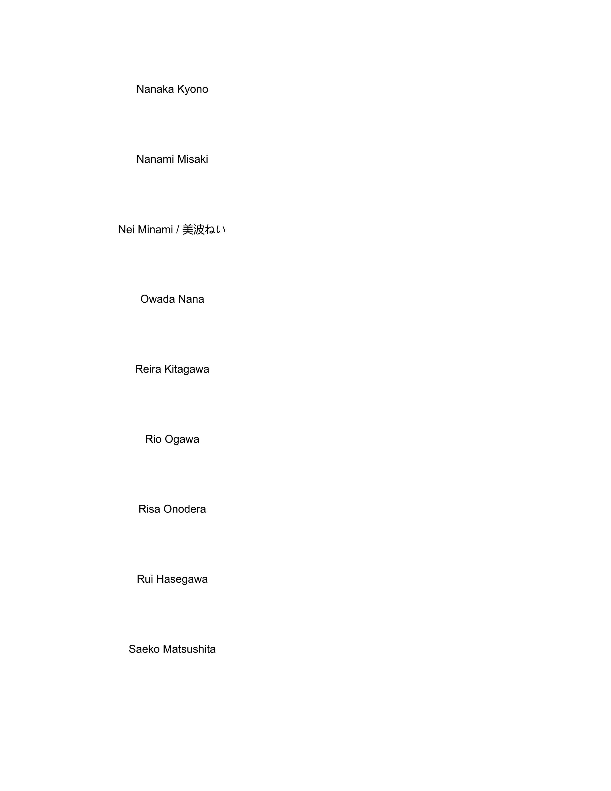 Nanaka Kyono
Nanami Misaki
Owada Nana
Reira Kitagawa
Rio Ogawa
Risa Onodera
Rui Hasegawa
Saeko Matsushita
Nei Minami / 美波ねい
 
