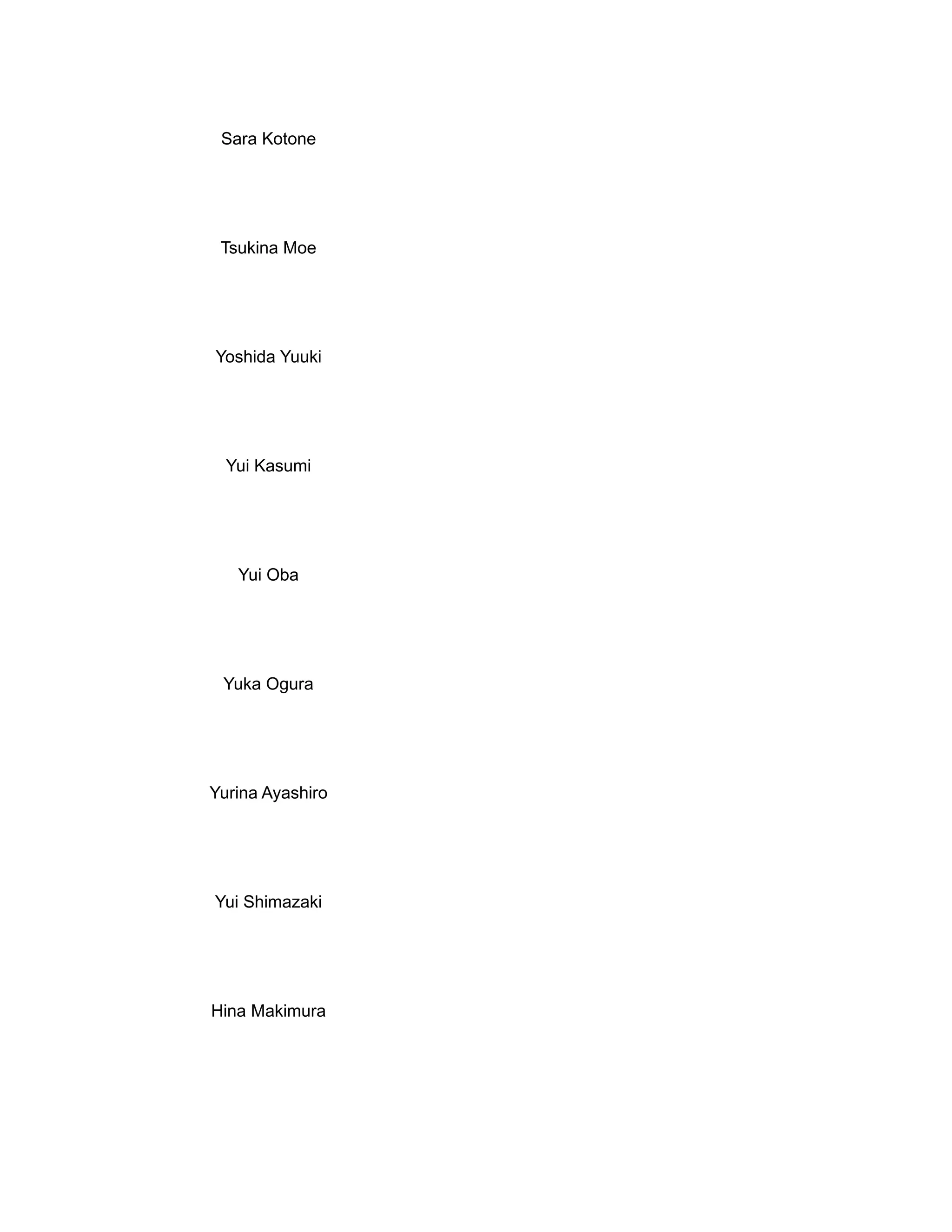 Sara Kotone
Tsukina Moe
Yoshida Yuuki
Yui Kasumi
Yui Oba
Yuka Ogura
Yurina Ayashiro
Yui Shimazaki
Hina Makimura
 