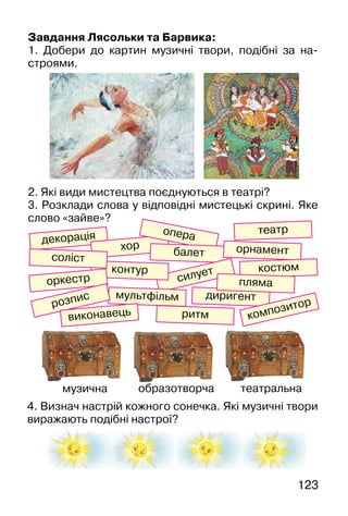 123
Завдання Лясольки та Барвика:
1. Добери до картин музичні твори, подібні за на-
строями.
2. Які види мистецтва поєднуються в театрі?
3. Розклади слова у відповідні мистецькі скрині. Яке
слово «зайве»?
музична образотворча театральна
декорація
хор
опера
балет
театр
орнамент
костюм
силует
диригент
ритм
пляма
композитор
контур
мультфільм
оркестр
розпис
соліст
виконавець
4. Визнач настрій кожного сонечка. Які музичні твори
виражають подібні настрої?
 