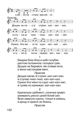 132
1
Хмарка біла-біла в небі голубім
раптом потемніла і почувся грім.
Дощик не барився, він співав пісні,
у вікно настукував мені.
Приспів
Дощик капає зі стріхи: кап-кап-кап,
я ступаю тихо-тихо: кап-кап-кап,
Сумно йти мені по суші: кап-кап-кап,
я гуляю по калюжах: кап-кап-кап.
2
Крапельки сріблясті, сонечка привіт,
умивають рясно цілий білий світ.
Всім навколо сумно, тільки я сміюсь,
я дощу ні краплі не боюсь.
Приспів
 
