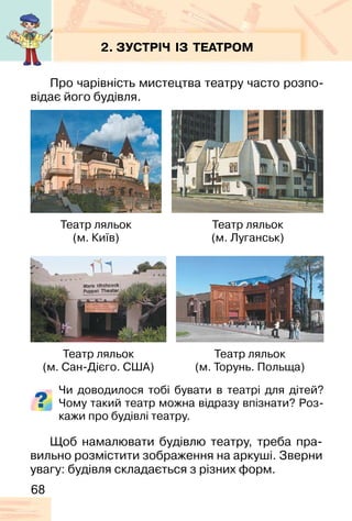 68
2. ЗУСТРІЧ ІЗ ТЕАТРОМ
Про чарівність мистецтва театру часто розпо-
відає його будівля.
Чи доводилося тобі бувати в театрі для дітей?
Чому такий театр можна відразу впізнати? Роз-
кажи про будівлі театру.
Театр ляльок
(м. Київ)
Театр ляльок
(м. Сан-Дієго. США)
Театр ляльок
(м. Луганськ)
Театр ляльок
(м. Торунь. Польща)
Щоб намалювати будівлю театру, треба пра-
вильно розмістити зображення на аркуші. Зверни
увагу: будівля складається з різних форм.
 