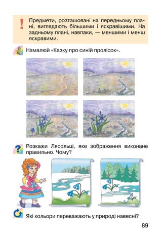 89
Намалюй «Казку про синій пролісок».
Розкажи Лясольці, яке зображення виконане
правильно. Чому?
Які кольори переважають у природі навесні?
Предмети, розташовані на передньому пла-
ні, виглядають більшими і яскравішими. На
задньому плані, навпаки, — меншими і менш
яскравими.
 