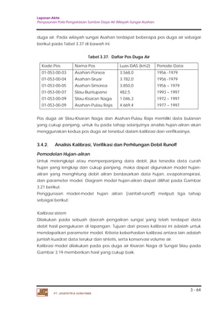 Laporan Akhir 
Penyusunan Pola Pengelolaan Sumber Daya Air Wilayah Sungai Asahan. 
duga air. Pada wilayah sungai Asahan terdapat beberapa pos duga air sebagai 
berikut pada Tabel 3.37 di bawah ini. 
3 - 64 
Tabel 3.37. Daftar Pos Duga Air 
Kode Pos Nama Pos Luas DAS (km2) Periode Data 
01-053-00-03 
01-053-00-04 
01-053-00-05 
01-053-00-07 
01-053-00-09 
01-053-00-09 
Asahan-Porsea 
Asahan-Siruar 
Asahan-Simorea 
Silau-Buntupane 
Silau-Kisaran Naga 
Asahan-Pulau Raja 
Pemodelan Hujan-aliran 
PT. JASAPATRIA GUNATAMA 
3.568,0 
3.782,0 
3.850,0 
482,5 
1.046,3 
4.669,4 
1956 -1979 
1956 -1979 
1956 – 1979 
1993 – 1997 
1972 – 1997 
1977 – 1997 
Pos duga air Silau-Kisaran Naga dan Asahan-Pulau Raja memiliki data bulanan 
yang cukup panjang, untuk itu pada tahap selanjutnya analisis hujan-aliran akan 
menggunakan kedua pos duga air tersebut dalam kalibrasi dan verifikasinya. 
3.4.2. Analisis Kalibrasi, Verifikasi dan Perhitungan Debit Runoff 
Untuk melengkapi atau memperpanjang data debit, jika tersedia data curah 
hujan yang lengkap dan cukup panjang, maka dapat digunakan model hujan-aliran 
yang menghitung debit aliran berdasarkan data hujan, evapotranspirasi, 
dan parameter model. Diagram model hujan-aliran dapat dilihat pada Gambar 
3.21 berikut. 
Penggunaan model-model hujan aliran (rainfall-runoff) meliputi tiga tahap 
sebagai berikut: 
Kalibrasi sistem 
Dilakukan pada sebuah daerah pengaliran sungai yang telah terdapat data 
debit hasil pengukuran di lapangan. Tujuan dari proses kalibrasi ini adalah untuk 
mendapatkan parameter model. Kriteria keberhasilan kalibrasi antara lain adalah 
jumlah kuadrat data terukur dan sintetis, serta konservasi volume air. 
Kalibrasi model dilakukan pada pos duga air Kisaran Naga di Sungai Silau pada 
Gambar 3.19 memberikan hasil yang cukup baik. 
 