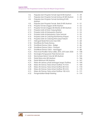 Laporan Akhir 
Penyusunan Pola Pengelolaan Sumber Daya Air Wilayah Sungai Asahan. 
4.6. Populasi dan Proyeksi Ternak Sapi Di WS Asahan 4 – 49 
4.7. Populasi dan Proyeksi Ternak Kerbau Di WS Asahan 4 – 50 
4.8. Populasi dan Proyeksi Ternak Kambing Di WS 
xiii 
Asahan 
PT. JASAPATRIA GUNATAMA 
4 – 50 
4.9. Populasi dan Proyeksi Ternak Babi Di WS Asahan 4 – 51 
4.10. Proyeksi Ternak Unggas di WS Asahan 4 – 52 
4.11. Proyeksi Ternak Unggas Itik Manila di WS Asahan 4 – 52 
4.12. Proyeksi Listrik di Kota Tanjung Balai 4 – 54 
4.13. Proyeksi Listrik di Kabupaten Asahan 4 – 54 
4.14. Proyeksi Listrik di Kabupaten Toba Samosir 4 – 55 
4.15. Proyeksi Listirk di Cabang PLN Rantau Prapat 4 – 55 
4.16. Proyeksi Listirk di Cabang PLN Lubuk Pakam 4 – 55 
4.17. Hidrograf Banjir Rencana Sub DAS 4 – 68 
4.18. Stratifikasi Air Pada Danau 4 – 86 
4.19. Stratifikasi Danau Toba - Balige 4 – 86 
4.20 Stratifikasi Danau Toba – Parapat 4 – 87 
4.21. Stratifikasi Danau Toba - Haronggol 4 – 88 
4.22. Peta Erosi Prediksi Tahun 2006, 2010, 2015 dan 2030 4 – 108 
4.23. Kerangka Penyusunan Pola Konservasi 4 – 131 
4.24. Skematisasi Sistem Tata Air WS Asahan 4 – 165 
4.25. Debit Rata-rata WS Asahan 4 – 166 
4.26. Debit Minimum WS Asahan 4 – 167 
4.27. Muka Air danau untuk berbagai target Outflow 4 – 169 
4.28. Muka Air Danau Toba Untuk Outflow 75 m3/s 4 – 169 
4.29. Muka Air Danau Toba Untuk Outflow 80 m3/s 4 – 170 
4.30. Muka Air Danau Toba Untuk Outflow 90 m3/s 4 – 170 
4.31. Muka Air Danau Toba untuk Outflow 100 m3/s 4 – 171 
4.32. Pengendalian Banjir Eksisting 4 – 174 
 