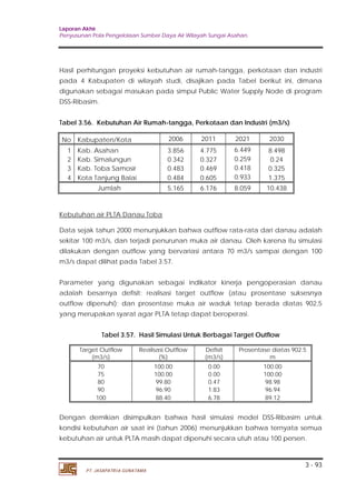 Laporan Akhir 
Penyusunan Pola Pengelolaan Sumber Daya Air Wilayah Sungai Asahan. 
Hasil perhitungan proyeksi kebutuhan air rumah-tangga, perkotaan dan industri 
pada 4 Kabupaten di wilayah studi, disajikan pada Tabel berikut ini, dimana 
digunakan sebagai masukan pada simpul Public Water Supply Node di program 
DSS-Ribasim. 
Kebutuhan air PLTA Danau Toba 
Data sejak tahun 2000 menunjukkan bahwa outflow rata-rata dari danau adalah 
sekitar 100 m3/s, dan terjadi penurunan muka air danau. Oleh karena itu simulasi 
dilakukan dengan outflow yang bervariasi antara 70 m3/s sampai dengan 100 
m3/s dapat dilihat pada Tabel 3.57. 
Parameter yang digunakan sebagai indikator kinerja pengoperasian danau 
adalah besarnya defisit; realisasi target outflow (atau prosentase suksesnya 
outflow dipenuhi); dan prosentase muka air waduk tetap berada diatas 902,5 
yang merupakan syarat agar PLTA tetap dapat beroperasi. 
3 - 93 
Tabel 3.56. Kebutuhan Air Rumah-tangga, Perkotaan dan Industri (m3/s) 
No Kabupaten/Kota 2006 2011 2021 2030 
1 Kab. Asahan 3.856 4.775 6.449 8.498 
2 Kab. Simalungun 0.342 0.327 0.259 0.24 
3 Kab. Toba Samosir 0.483 0.469 0.418 0.325 
4 Kota Tanjung Balai 0.484 0.605 0.933 1.375 
Jumlah 5.165 6.176 8.059 10.438 
Tabel 3.57. Hasil Simulasi Untuk Berbagai Target Outflow 
Target Outflow 
(m3/s) 
Realisasi Outflow 
PT. JASAPATRIA GUNATAMA 
(%) 
Defisit 
(m3/s) 
Prosentase diatas 902.5 
m 
70 100.00 0.00 100.00 
75 100.00 0.00 100.00 
80 99.80 0.47 98.98 
90 96.90 1.83 96.94 
100 88.40 6.78 89.12 
Dengan demikian disimpulkan bahwa hasil simulasi model DSS-Ribasim untuk 
kondisi kebutuhan air saat ini (tahun 2006) menunjukkan bahwa ternyata semua 
kebutuhan air untuk PLTA masih dapat dipenuhi secara utuh atau 100 persen. 
 