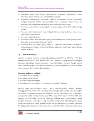 Laporan Akhir 
Penyusunan Pola Pengelolaan Sumber Daya Air Wilayah Sungai Asahan. 
a. Kawasan yang memberikan perlindungan kawasan bawahannya, yaitu 
b. Kawasan perlindungan setempat, meliputi; sempadan pantai, sempadan 
sungai, kawasan sekitar danau/waduk, dan kawasan sekitar mata air, 
kawasan terbuka hijau kota (termasuk di dalamnya hutan kota). 
c. Kawasan suaka alam yang meliputi : kawasan cagar alam dan suaka marga 
d. Kawasan pelestarian alam yang meliputi : taman nasional, taman hutan raya, 
e. Kawasan cagar budaya. 
f. Kawasan rawan bencana alam yang meliputi kawasan rawan gempa bumi, 
g. Kawasan lindung lainnya yang meliputi : kawasan pantai berhutan bakau. 
untuk kawasan lindung jenis pemanfaatan lahannya terdiri dari Hutan, Danau 
sekitar mata air. 
2). Kawasan Budidaya 
Arahan yang ada tentang kawasan budidaya adalah PP No. 47 Tahun 1997 dan 
Keppres No.57 tahun 1989. Menurut PP dan Keppres ini yang dimaksud dengan 
kawasan budidaya adalah kawasan yang ditetapkan dengan fungsi utama 
untuk dibudidayakan atas dasar kondisi dan potensi sumber daya alam, sumber 
daya manusia dan sumber daya buatan. 
Arahan pola pemanfaatan ruang yang dikembangkan adalah dengan 
menggunakan pendekatan cekungan aliran sungai dan pendekatan cekungan 
air tanah. Cekungan aliran sungai Kawasan Danau Toba terdiri dari 26 sub-DAS, 
dan pada pada masing-masing sub-DAS yang masih alami minimal 30% dari 
luasnya dipertahankan sebagai kawasan lindung yang ditempatkan pada 
bagian hulunya, sedangkan bagi sub-DAS yang telah dibudidayakan perlu 
dilakukan rehabilitasi fungsi lindung hingga tercapai ketentuan tersebut. Kawasan 
budidaya dimanfaatkan untuk kehutanan, pertanian dan pariwisata serta untuk 
4 - 20 
kawasan hutan lindung, dan kawasan resapan air. 
satwa. 
dan taman wisata alam. 
kawasan tanah longsor, kawasan banjir. 
Kawasan budidaya meliputi : 
a. Kawasan hutan produksi 
b. Kawasan hutan rakyat 
c. Kawasan pertambangan 
d. Kawasan permukiman yang tersebar sepanjang WS Asahan 
PT. JASAPATRIA GUNATAMA 
 