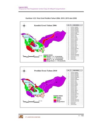 Laporan Akhir 
Penyusunan Pola Pengelolaan Sumber Daya Air Wilayah Sungai Asahan. 
4 - 108 
Gambar 4.22. Peta Erosi Prediksi Tahun 2006, 2010, 2015 dan 2030 
Danau Toba 28 
24 
18 
Danau Toba 28 
24 
9 
18 
PT. JASAPATRIA GUNATAMA 
27 
26 
8 
7 
4 
12 
1 
2 3 
13 
23 
15 
6 5 
22 
10 
25 
14 
17 
20 
19 
11 
16 
21 
Prediksi Erosi Tahun 2010 NO NAMA SUBDAS 
1 Sub Das A. Gopgopan 
2 Sub Das A. Sigumbang 
3 Sub Das A. Haranggaol 
4 Sub Das A. Naborsahon 
5 Sub Das A. Situnggaling 
6 Sub Das A. Ringgo 
7 Sub Das A. Parembakan 
8 Sub Das A. Tulas 
9 Sub Das A. Silang 
10 Sub Das A. Bodang 
11 Sub Das A. Tonguran 
12 Sub Das A. Mandosi 
13 Sub Das A. Bolon 
14 Sub Das A. Simare 
15 Sub Das A. Halian 
16 Sub Das A. Siparbue 
17 Sub Das A. Sitobu 
18 Sub Das B. Simala 
19 Sub Das B. Sigumbang 
20 Sub Das B. Bolon 
21 Sub Das B. Silabung 
22 Sub Das B. Guluan 
23 Sub Das B. Arun 
24 Sub Das B. Simaratuang 
25 Sub Das B. Sitiung-tiung 
26 Sub Das Piasa 
27 Sub Das Silau 
28 Sub Das Asahan 
N 
W E 
S 
20 0 20 40 Km 
KONDISI EROSI 
Ringan 
Sedang 
Berat 
Sangat Berat 
9 
27 
26 
8 
7 
4 
12 
1 
2 3 
13 
23 
15 
6 5 
22 
10 
25 
14 
17 
20 
19 
11 
16 
21 
Kondisi Erosi Tahun 2006 NO NAMA SUBDAS 
1 Sub Das A. Gopgopan 
2 Sub Das A. Sigumbang 
3 Sub Das A. Haranggaol 
4 Sub Das A. Naborsahon 
5 Sub Das A. Situnggaling 
6 Sub Das A. Ringgo 
7 Sub Das A. Parembakan 
8 Sub Das A. Tulas 
9 Sub Das A. Silang 
10 Sub Das A. Bodang 
11 Sub Das A. Tonguran 
12 Sub Das A. Mandosi 
13 Sub Das A. Bolon 
14 Sub Das A. Simare 
15 Sub Das A. Halian 
16 Sub Das A. Siparbue 
17 Sub Das A. Sitobu 
18 Sub Das B. Simala 
19 Sub Das B. Sigumbang 
20 Sub Das B. Bolon 
21 Sub Das B. Silabung 
22 Sub Das B. Guluan 
23 Sub Das B. Arun 
24 Sub Das B. Simaratuang 
25 Sub Das B. Sitiung-tiung 
26 Sub Das Piasa 
27 Sub Das Silau 
28 Sub Das Asahan 
N 
W E 
S 
20 0 20 40 Km KONDISI EROSI 
Ringan --> 0 - 5 (ton/ha/th) 
Sedang --> 5 - 10 (ton/ha/th) 
Berat --> 10 - 15 (ton/ha/th) 
Sangat Berat --> >15 (ton/ha/th) 
 