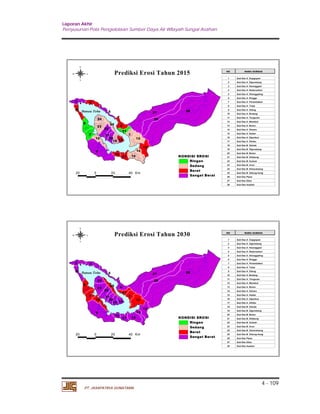 Laporan Akhir 
Penyusunan Pola Pengelolaan Sumber Daya Air Wilayah Sungai Asahan. 
4 - 109 
Danau Toba 28 
18 
Prediksi Erosi Tahun 2030 
24 
Danau Toba 28 
24 
9 
18 
PT. JASAPATRIA GUNATAMA 
27 
26 
8 
7 
4 
12 
1 
2 3 
13 
23 
15 
6 5 
22 
10 
25 
14 
17 
20 
19 
11 
16 
21 
NO NAMA SUBDAS 
1 Sub Das A. Gopgopan 
2 Sub Das A. Sigumbang 
3 Sub Das A. Haranggaol 
4 Sub Das A. Naborsahon 
5 Sub Das A. Situnggaling 
6 Sub Das A. Ringgo 
7 Sub Das A. Parembakan 
8 Sub Das A. Tulas 
9 Sub Das A. Silang 
10 Sub Das A. Bodang 
11 Sub Das A. Tonguran 
12 Sub Das A. Mandosi 
13 Sub Das A. Bolon 
14 Sub Das A. Simare 
15 Sub Das A. Halian 
16 Sub Das A. Siparbue 
17 Sub Das A. Sitobu 
18 Sub Das B. Simala 
19 Sub Das B. Sigumbang 
20 Sub Das B. Bolon 
21 Sub Das B. Silabung 
22 Sub Das B. Guluan 
23 Sub Das B. Arun 
24 Sub Das B. Simaratuang 
25 Sub Das B. Sitiung-tiung 
26 Sub Das Piasa 
27 Sub Das Silau 
28 Sub Das Asahan 
N 
W E 
S 
20 0 20 40 Km 
KONDISI EROSI 
Ringan 
Sedang 
Berat 
Sangat Berat 
9 
27 
26 
8 
7 
4 
12 
1 
2 3 
13 
23 
15 
6 5 
22 
10 
25 
14 
17 
20 
19 
11 
16 
21 
Prediksi Erosi Tahun 2015 NO NAMA SUBDAS 
1 Sub Das A. Gopgopan 
2 Sub Das A. Sigumbang 
3 Sub Das A. Haranggaol 
4 Sub Das A. Naborsahon 
5 Sub Das A. Situnggaling 
6 Sub Das A. Ringgo 
7 Sub Das A. Parembakan 
8 Sub Das A. Tulas 
9 Sub Das A. Silang 
10 Sub Das A. Bodang 
11 Sub Das A. Tonguran 
12 Sub Das A. Mandosi 
13 Sub Das A. Bolon 
14 Sub Das A. Simare 
15 Sub Das A. Halian 
16 Sub Das A. Siparbue 
17 Sub Das A. Sitobu 
18 Sub Das B. Simala 
19 Sub Das B. Sigumbang 
20 Sub Das B. Bolon 
21 Sub Das B. Silabung 
22 Sub Das B. Guluan 
23 Sub Das B. Arun 
24 Sub Das B. Simaratuang 
25 Sub Das B. Sitiung-tiung 
26 Sub Das Piasa 
27 Sub Das Silau 
28 Sub Das Asahan 
N 
W E 
S 
20 0 20 40 Km 
KONDISI EROSI 
Ringan 
Sedang 
Berat 
Sangat Berat 
 