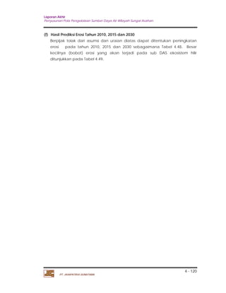 Laporan Akhir 
Penyusunan Pola Pengelolaan Sumber Daya Air Wilayah Sungai Asahan. 
Berpijak tolak dari asumsi dan uraian diatas dapat ditentukan peningkatan 
erosi pada tahun 2010, 2015 dan 2030 sebagaimana Tabel 4.48. Besar 
kecilnya (bobot) erosi yang akan terjadi pada sub DAS ekosistem hilir 
ditunjukkan pada Tabel 4.49. 
4 - 120 
(f) Hasil Prediksi Erosi Tahun 2010, 2015 dan 2030 
PT. JASAPATRIA GUNATAMA 
 