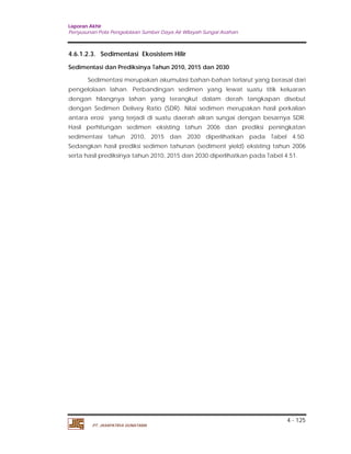 Laporan Akhir 
Penyusunan Pola Pengelolaan Sumber Daya Air Wilayah Sungai Asahan. 
Sedimentasi merupakan akumulasi bahan-bahan terlarut yang berasal dari 
pengelolaan lahan. Perbandingan sedimen yang lewat suatu titik keluaran 
dengan hilangnya lahan yang terangkut dalam derah tangkapan disebut 
dengan Sedimen Delivey Ratio (SDR). Nilai sedimen merupakan hasil perkalian 
antara erosi yang terjadi di suatu daerah aliran sungai dengan besarnya SDR. 
Hasil perhitungan sedimen eksisting tahun 2006 dan prediksi peningkatan 
sedimentasi tahun 2010, 2015 dan 2030 diperlihatkan pada Tabel 4.50. 
Sedangkan hasil prediksi sedimen tahunan (sediment yield) eksisting tahun 2006 
serta hasil prediksinya tahun 2010, 2015 dan 2030 diperlihatkan pada Tabel 4.51. 
4 - 125 
4.6.1.2.3. Sedimentasi Ekosistem Hilir 
Sedimentasi dan Prediksinya Tahun 2010, 2015 dan 2030 
PT. JASAPATRIA GUNATAMA 
 