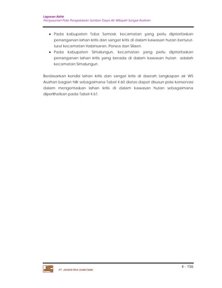 Laporan Akhir 
Penyusunan Pola Pengelolaan Sumber Daya Air Wilayah Sungai Asahan. 
 Pada kabupaten Toba Samosir, kecamatan yang perlu diprioritaskan 
penanganan lahan kritis dan sangat kritis di dalam kawasan hutan berturut-turut 
 Pada kabupaten Simalungun, kecamatan yang perlu diprioritaskan 
penanganan lahan kritis yang berada di dalam kawasan hutan adalah 
kecamatan Simalungun. 
Berdasarkan kondisi lahan kritis dan sangat kritis di daerah tangkapan air WS 
Asahan bagian hilir sebagaimana Tabel 4.60 diatas dapat disusun pola konservasi 
dalam mengentaskan lahan kritis di dalam kawasan hutan sebagaimana 
diperlihatkan pada Tabel 4.61. 
4 - 156 
kecamatan Habinsaran, Porsea dan Silaen. 
PT. JASAPATRIA GUNATAMA 
 
