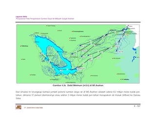 Laporan Akhir 
Penyusunan Pola Pengelolaan Sumber Daya Air Wilayah Sungai Asahan. 
4 - 167 
PT. JASAPATRIA GUNATAMA 
Gambar 4.26. Debit Minimum (m3/s) di WS Asahan 
Dari simulasi ini terungkap bahwa jumlah potensi sumber daya air di WS Asahan adalah sekitar 8,2 milyar meter kubik per-tahun, 
dimana 37 persen diantaranya atau sekitar 3 milyar meter kubik per-tahun merupakan air masuk (inflow) ke Danau 
Toba. 
 