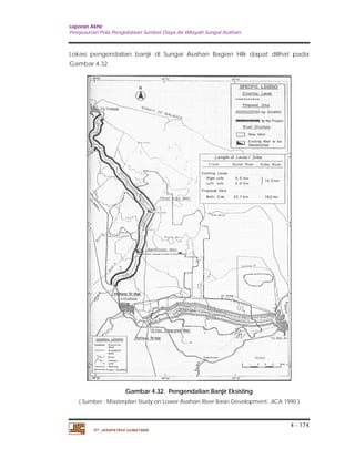 Laporan Akhir 
Penyusunan Pola Pengelolaan Sumber Daya Air Wilayah Sungai Asahan. 
Lokasi pengendalian banjir di Sungai Asahan Bagian Hilir dapat dilihat pada 
Gambar 4.32. 
( Sumber : Masterplan Study on Lower Asahan River Basin Development, JICA 1990 ) 
4 - 174 
Gambar 4.32. Pengendalian Banjir Eksisting 
PT. JASAPATRIA GUNATAMA 
 