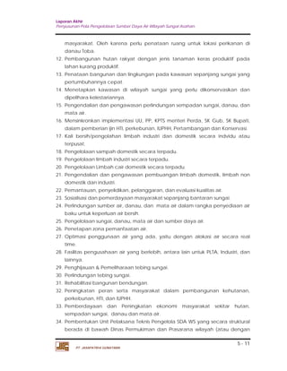 Laporan Akhir 
Penyusunan Pola Pengelolaan Sumber Daya Air Wilayah Sungai Asahan. 
masyarakat. Oleh karena perlu penataan ruang untuk lokasi perikanan di 
danau Toba. 
12. Pembangunan hutan rakyat dengan jenis tanaman keras produktif pada 
13. Penataan bangunan dan lingkungan pada kawasan sepanjang sungai yang 
14. Menetapkan kawasan di wilayah sungai yang perlu dikonservasikan dan 
15. Pengendalian dan pengawasan perlindungan sempadan sungai, danau, dan 
16. Mensinkronkan implementasi UU, PP, KPTS menteri Perda, SK Gub, SK Bupati, 
dalam pemberian ijin HTI, perkebunan, IUPHH, Pertambangan dan Konservasi. 
17. Kali bersih/pengolahan limbah industri dan domestik secara indvidu atau 
18. Pengelolaan sampah domestik secara terpadu. 
19. Pengelolaan limbah industri secara terpadu. 
20. Pengelolaan Limbah cair domestik secara terpadu. 
21. Pengendalian dan pengawasan pembuangan limbah domestik, limbah non 
22. Pemantauan, penyelidikan, pelanggaran, dan evaluasi kualitas air. 
23. Sosialisasi dan pemerdayaan masyarakat sepanjang bantaran sungai. 
24. Perlindungan sumber air, danau, dan mata air dalam rangka penyediaan air 
25. Pengelolaan sungai, danau, mata air dan sumber daya air. 
26. Penetapan zona pemanfaatan air. 
27. Optimasi penggunaan air yang ada, yaitu dengan alokasi air secara real 
28. Fasilitas pengusahaan air yang berlebih, antara lain untuk PLTA, Industri, dan 
29. Penghijauan & Pemeliharaan tebing sungai. 
30. Perlindungan tebing sungai. 
31. Rehabilitasi bangunan bendungan. 
32. Peningkatan peran serta masyarakat dalam pembangunan kehutanan, 
33. Pemberdayaan dan Peningkatan ekonomi masyarakat sekitar hutan, 
34. Pembentukan Unit Pelaksana Teknis Pengelola SDA WS yang secara struktural 
berada di bawah Dinas Permukiman dan Prasarana wilayah (atau dengan 
5 - 11 
lahan kurang produktif. 
pertumbuhannya cepat. 
dipelihara kelestariannya. 
mata air. 
terpusat. 
domestik dan industri. 
baku untuk keperluan air bersih. 
time. 
lainnya. 
perkebunan, HTI, dan IUPHH. 
sempadan sungai, danau dan mata air. 
PT. JASAPATRIA GUNATAMA 
 