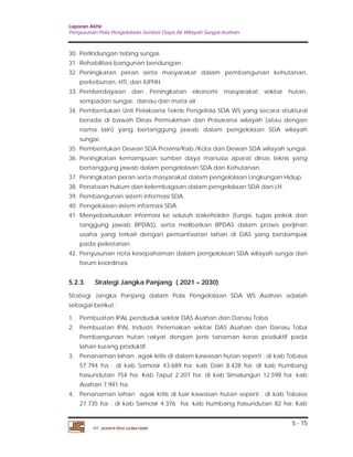 Laporan Akhir 
Penyusunan Pola Pengelolaan Sumber Daya Air Wilayah Sungai Asahan. 
30. Perlindungan tebing sungai. 
31. Rehabilitasi bangunan bendungan. 
32. Peningkatan peran serta masyarakat dalam pembangunan kehutanan, 
33. Pemberdayaan dan Peningkatan ekonomi masyarakat sekitar hutan, 
34. Pembentukan Unit Pelaksana Teknis Pengelola SDA WS yang secara struktural 
berada di bawah Dinas Permukiman dan Prasarana wilayah (atau dengan 
nama lain) yang bertanggung jawab dalam pengelolaan SDA wilayah 
sungai. 
35. Pembentukan Dewan SDA Provinsi/Kab./Kota dan Dewan SDA wilayah sungai. 
36. Peningkatan kemampuan sumber daya manusia aparat dinas teknis yang 
37. Peningkatan peran serta masyarakat dalam pengelolaan Lingkungan Hidup. 
38. Penataan hukum dan kelembagaan dalam pengelolaan SDA dan LH. 
39. Pembangunan sistem informasi SDA. 
40. Pengelolaan sistem informasi SDA. 
41. Menyebarluaskan informasi ke seluruh stakeholder (fungsi, tugas pokok dan 
tanggung jawab BPDAS), serta melibatkan BPDAS dalam proses perijinan 
usaha yang terkait dengan pemanfaatan lahan di DAS yang berdampak 
pada pelestarian. 
42. Penyusunan nota kesepahaman dalam pengelolaan SDA wilayah sungai dan 
5.2.3. Strategi Jangka Panjang ( 2021 – 2030) 
Strategi Jangka Panjang dalam Pola Pengelolaan SDA WS Asahan adalah 
sebagai berikut : 
1. Pembuatan IPAL penduduk sekitar DAS Asahan dan Danau Toba 
2. Pembuatan IPAL Industri, Peternakan sekitar DAS Asahan dan Danau Toba 
Pembangunan hutan rakyat dengan jenis tanaman keras produktif pada 
lahan kurang produktif. 
3. Penanaman lahan agak kritis di dalam kawasan hutan seperti : di kab Tobasa 
57.794 ha ; di kab Samosir 43.689 ha; kab Dairi 8.428 ha; di kab humbang 
hasundutan 754 ha; Kab Taput 2.207 ha; di kab Simalungun 12.598 ha; kab 
Asahan 7.991 ha. 
4. Penanaman lahan agak kritis di luar kawasan hutan seperti : di kab Tobasa 
27.735 ha ; di kab Samosir 4.376 ha; kab humbang hasundutan 82 ha; Kab 
5 - 15 
perkebunan, HTI, dan IUPHH. 
sempadan sungai, danau dan mata air. 
bertanggung jawab dalam pengelolaan SDA dan Kehutanan. 
forum koordinasi. 
PT. JASAPATRIA GUNATAMA 
 