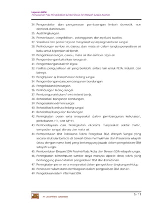 Laporan Akhir 
Penyusunan Pola Pengelolaan Sumber Daya Air Wilayah Sungai Asahan. 
24. Pengendalian dan pengawasan pembuangan limbah domestik, non 
25. Audit lingkungan. 
26. Pemantauan, penyelidikan , pelanggaran, dan evaluasi kualitas. 
27. Sosialisasi dan pemerdayaan masyrakat sepanjang bantaran sungai. 
28. Perlindungan sumber air, danau, dan mata air dalam rangka penyediaan air 
29. Pengelolaan sungai, danau, mata air dan sumber daya air. 
30. Pengembangan kelistrikan tenaga air. 
31. Pengembangan daerah irigasi. 
32. Fasilitas pengusahaan air yang berlebih, antara lain untuk PLTA, Industri, dan 
33. Penghijauan & Pemeliharaan tebing sungai. 
34. Pengembangan dan pembangunan bendungan. 
35. Pengelolaan bendungan, 
36. Perlindungan tebing sungai. 
37. Pembangunan kolam/rawa retensi banjir. 
38. Rehabilitasi bangunan bendungan. 
39. Pengerukan sedimen sungai. 
40. Rehabilitasi konstruksi tebing sungai. 
41. Rehabilitasi bangunan bendungan. 
42. Peningkatan peran serta masyarakat dalam pembangunan kehutanan, 
43. Pemberdayaan dan Peningkatan ekonomi masyarakat sekitar hutan, 
44. Pembentukan Unit Pelaksana Teknis Pengelola SDA Wilayah Sungai yang 
secara struktural berada di bawah Dinas Permukiman dan Prasarana wilayah 
(atau dengan nama lain) yang bertanggung jawab dalam pengelolaan SDA 
wilayah sungai. 
45. Pembentukan Dewan SDA Provinsi/Kab./Kota dan Dewan SDA wilayah sungai. 
46. Peningkatan kemampuan sumber daya manusia aparat dinas teknis yang 
47. Peningkatan peran serta masyarakat dalam pengelolaan Lingkungan Hidup. 
48. Penataan hukum dan kelembagaan dalam pengelolaan SDA dan LH. 
49. Pengelolaan sistem informasi SDA. 
5 - 17 
domestik dan industri. 
baku untuk keperluan air bersih. 
lainnya. 
perkebunan, HTI, dan IUPHH. 
sempadan sungai, danau dan mata air. 
bertanggung jawab dalam pengelolaan SDA dan Kehutanan. 
PT. JASAPATRIA GUNATAMA 
 
