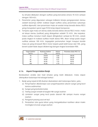 Laporan Akhir 
Penyusunan Pola Pengelolaan Sumber Daya Air Wilayah Sungai Asahan. 
itu simulasi dilakukan dengan outflow yang bervariasi antara 70 m3/s sampai 
dengan 100 m3/s. 
5. Parameter yang digunakan sebagai indikator kinerja pengoperasian danau 
adalah besarnya defisit; realisasi target outflow (atau prosentase suksesnya 
outflow dipenuhi); dan prosentase muka air waduk tetap berada diatas 902,5 
yang merupakan syarat agar PLTA tetap dapat beroperasi. 
6. Ternyata agar muka air danau selalu berada diatas elevasi 902,5 meter, maka 
air keluar danau (outflow) yang ditargetkan adalah 75 m3/s. Jika terpaksa, 
maka outflow tersebut masih dapat ditingkatkan sampai ke 90 m3/s, sebab 
pada tingkat ini realisasi outflow masih diatas 90%. Akan tetapi pada target 
outflow sebesar 100 m3/s, kegagalan pemenuhan target maupun kondisi 
muka air yang di bawah 902,5 meter terjadi sudah lebih besar dari 10%, yang 
berarti sudah tidak dapat ditolerir lagi dengan tingkat keandalan 90%. 
6 - 5 
Target Outflow 
(m3/s) 
Realisasi Outflow 
PT. JASAPATRIA GUNATAMA 
(%) 
Defisit 
(m3/s) 
Prosentase diatas 902.5 m 
70 100.00 0.00 100.00 
75 100.00 0.00 100.00 
80 99.80 0.47 98.98 
90 96.90 1.83 96.94 
100 88.40 6.78 89.12 
6.1.6. Aspek Pengendalian Banjir 
Berdasarkan analisis dan hasil simulasi yang telah dilakukan, maka dapat 
disimpulkan beberapa hal sebagai berikut : 
1. Banjir yang terjadi di WS Asahan disebabkan oleh beberapa faktor, yaitu : 
a). Penyempitan dibeberapa ruas sungai/kapasitas saluran sungai yang kecil 
karena sedimentasi. 
b). Sungai yang berbelok-belok. 
c). Tebing sungai rendah di bagian hilir sungai asahan. 
d). Landaian sungai yang kecil pada daerah hilir sampai muara sungai 
asahan. 
e). Pengaruh pasang surut air laut. 
f). Perubahan tata guna lahan yang mengakibatkan koefisien aliran makin 
meningkat di anak sungai asahan. 
 
