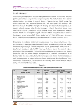 Laporan Akhir 
Penyusunan Pola Pengelolaan Sumber Daya Air Wilayah Sungai Asahan. 
3.2.1.5. Hidrologi 
Sesuai dengan Keputusan Menteri Pekerjaan Umum nomor 39/PRT/1989 tentang 
pembagian wilayah sungai, maka sungai-sungai di Provinsi Sumatera Utara dapat 
dikelompokkan ke dalam 6 (enam) Satuan Wilayah Sungai (SWS), yaitu SWS 
Wampu-Besitang, SWS Belawan-Belumai-Ular, SWS Bah Bolon, SWS Asahan, SWS 
Barumun Kualuh, dan SWS Batang Gadis-Batang Toru. Selain itu terdapat 2 (dua) 
satuan wilayah sungai lintas Provinsi sebagian wilayah Sumatera Utara yang 
merupakan daerah tangkapan sungai, masuk dalam SWS Singkil pada wilayah 
Provinsi Aceh dan sebagian wilayah Sumatera Utara yang merupakan daerah 
tangkapan sungai dalam SWS Rokan pada wilayah Provinsi Riau dan Sumatera 
Barat. Tabel 3.1 menyajikan satuan wilayah sungai di Provinsi Sumatera Utara. 
Di samping itu terdapat badan air berupa danau yang besar yaitu Danau Toba 
yang terletak di dataran tinggi di wilayah Tengah dengan luas 110.260 ha. Danau 
Toba berfungsi sebagai sarana pengairan sawah, pembangkit listrik pada PLTA 
Lau Renun, peleburan biji nikel PT. Inalum, pelestarian alam, dan daerah tujuan 
wisata bagi Sumatera Utara. Pada waktu ini kondisi daerah tangkapan air Danau 
Toba dan DAS Lau Renun sangat memprihatinkan, dimana ketersediaan air di 
Danau Toba dan Sungai Lau Renun berkurang secara drastis. Hal ini disebabkan 
oleh penggundulan kawasan hutan dan lahan masyarakat di sekitar Danau Toba. 
Selanjutnya, dapat dilihat pada Gambar 3.3 tentang peta satuan wilayah sungai 
dan permukaan air Danau Toba. 
3 - 8 
PT. JASAPATRIA GUNATAMA 
Tabel 3.1 
Satuan Wilayah Sungai (SWS) di Provinsi Sumatera Utara 
No Nama DAS Panjang Debit (m3/det) 
Wilayah Sungai (km2) Sungai 
(km) 
Min. Rata2 Banjir 
I. 
1. 
2. 
3. 
4. 
1.703,00 
422,80 
5.658,25 
Wampu Besitang 
S. Besitang 
S. Lepan 
S. Btg.Serangan 
S. Wampu 
85,00 
80,40 
95,00 
135,00 
2,82 
1,39 
57,31 
10,89 
4,66 
110,51 
241,31 
53,45 
1.499,75 
II. 
1. 
2. 
3. 
4. 
5. 
6. 
7. 
8. 
160,00 
310,75 
353,20 
278,00 
703,20 
1.235,00 
Belawan Belumai- Ular 
S.Karang Gading 
S. Belawan 
S. Deli 
S. Percut 
S. Serdang 
S. Kenang 
S. Ular 
S. Perbaungan 
27,00 
53,00 
74,00 
60,00 
40,00 
75,00 
9,79 
3,79 
5,67 
3,10 
29,80 
15,93 
6,34 
9,22 
15,56 
38,30 
241,87 
92,09 
103,04 
337,00 
227,00 
 