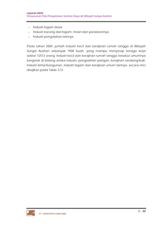 Laporan Akhir 
Penyusunan Pola Pengelolaan Sumber Daya Air Wilayah Sungai Asahan. 
Pada tahun 2004, jumlah industri kecil dan kerajinan rumah tangga di Wilayah 
Sungai Asahan sebanyak 1908 buah, yang mampu menyerap tenaga kerja 
sekitar 12513 orang. Industri kecil dan kerajinan rumah tangga tersebut umumnya 
bergerak di bidang aneka industri, pengolahan pangan, kerajinan sandang/kulit, 
industri kimia/bangunan, industri logam dan kerajinan umum lainnya, secara rinci 
disajikan pada Table 3.31. 
3 - 48 
- Industri logam dasar 
- Industri barang dari logam, mesin dan peralatannya 
- Industri pengolahan lainnya. 
PT. JASAPATRIA GUNATAMA 
 