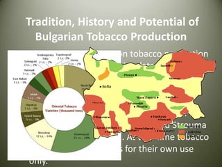 Tobacco origin, meaning and distribution