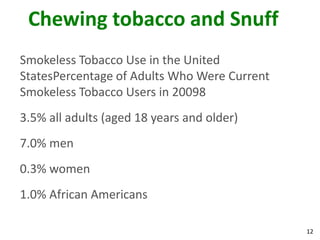 12
Chewing tobacco and Snuff
Smokeless Tobacco Use in the United
StatesPercentage of Adults Who Were Current
Smokeless Tobacco Users in 20098
3.5% all adults (aged 18 years and older)
7.0% men
0.3% women
1.0% African Americans
 