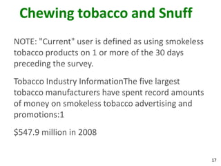 17
Chewing tobacco and Snuff
NOTE: "Current" user is defined as using smokeless
tobacco products on 1 or more of the 30 days
preceding the survey.
Tobacco Industry InformationThe five largest
tobacco manufacturers have spent record amounts
of money on smokeless tobacco advertising and
promotions:1
$547.9 million in 2008
 