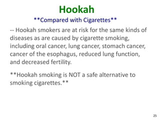 25
Hookah
**Compared with Cigarettes**
-- Hookah smokers are at risk for the same kinds of
diseases as are caused by cigarette smoking,
including oral cancer, lung cancer, stomach cancer,
cancer of the esophagus, reduced lung function,
and decreased fertility.
**Hookah smoking is NOT a safe alternative to
smoking cigarettes.**
 
