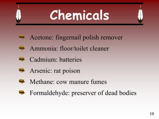 Chemicals
Acetone: fingernail polish remover
Ammonia: floor/toilet cleaner
Cadmium: batteries
Arsenic: rat poison
Methane: cow manure fumes
Formaldehyde: preserver of dead bodies
10
 