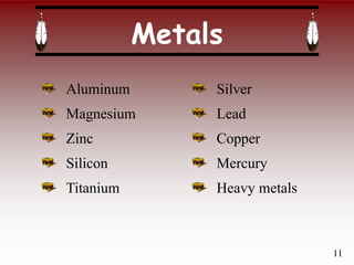 Metals
Aluminum
Magnesium
Zinc
Silicon
Titanium
Silver
Lead
Copper
Mercury
Heavy metals
11
 